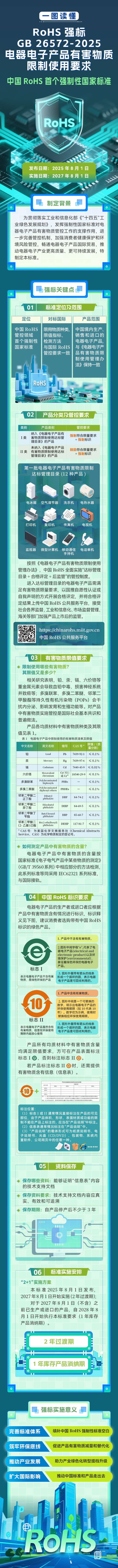 S9067a49b7ffa442e91d1bb90e420e921-750.png